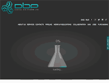 Tablet Screenshot of digitalbiopharm.com